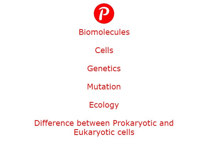 30 most important topics on biology